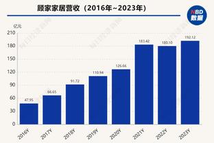 必威棋牌官网截图4